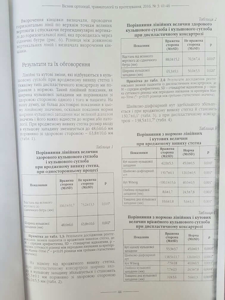Анатомо-функциональные особенности тазобедренного сустава у взрослых при тяжёлых типах дисплазии